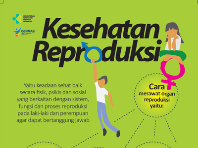 Kesehatan Reproduksi